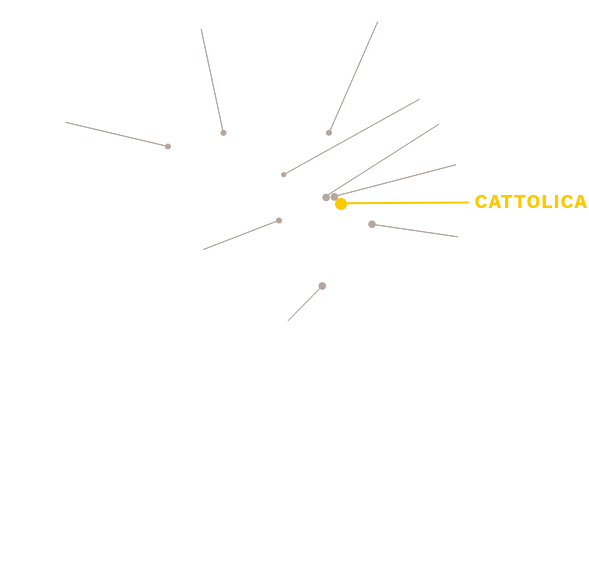 Mappa dell'Italia con Cattolica evidenziata e principali città indicate.
